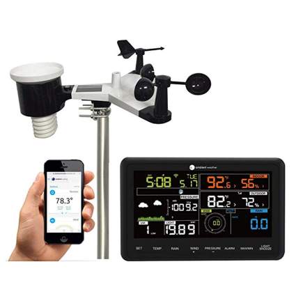 wifi weather station